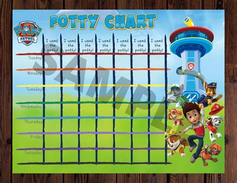 toilet seat paw patrol|paw patrol toilet training chart.